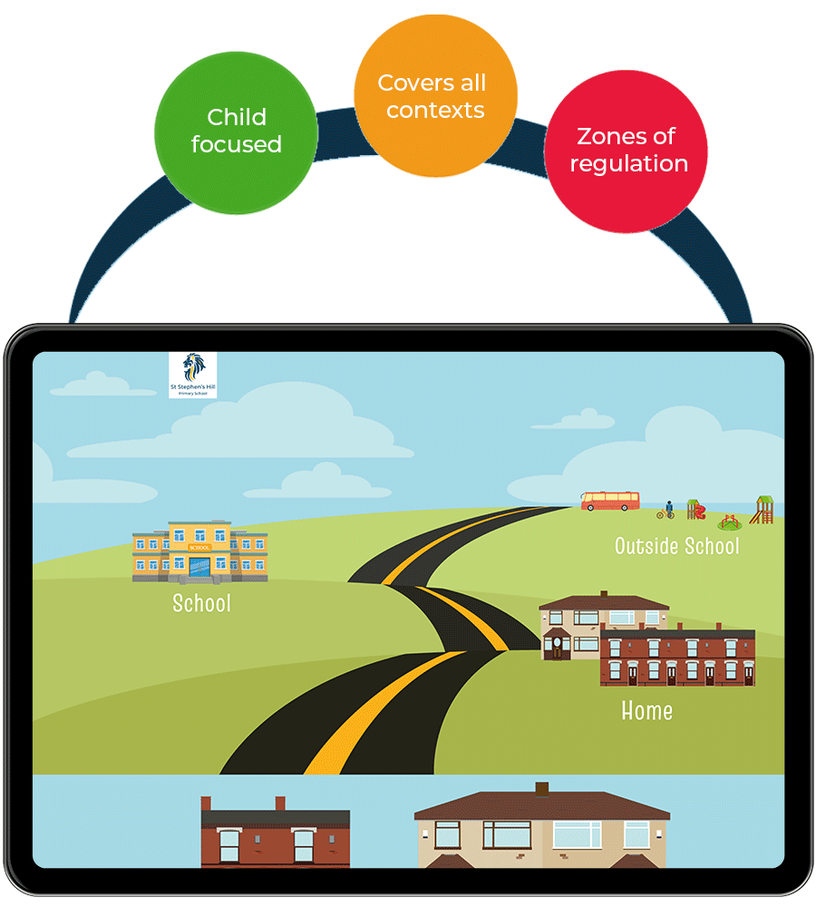 Contextual safeguarding for primary schools with RAG rating