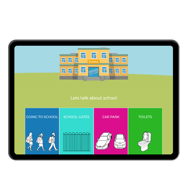 Contextual safeguarding tool for primary schools, The Student Voice